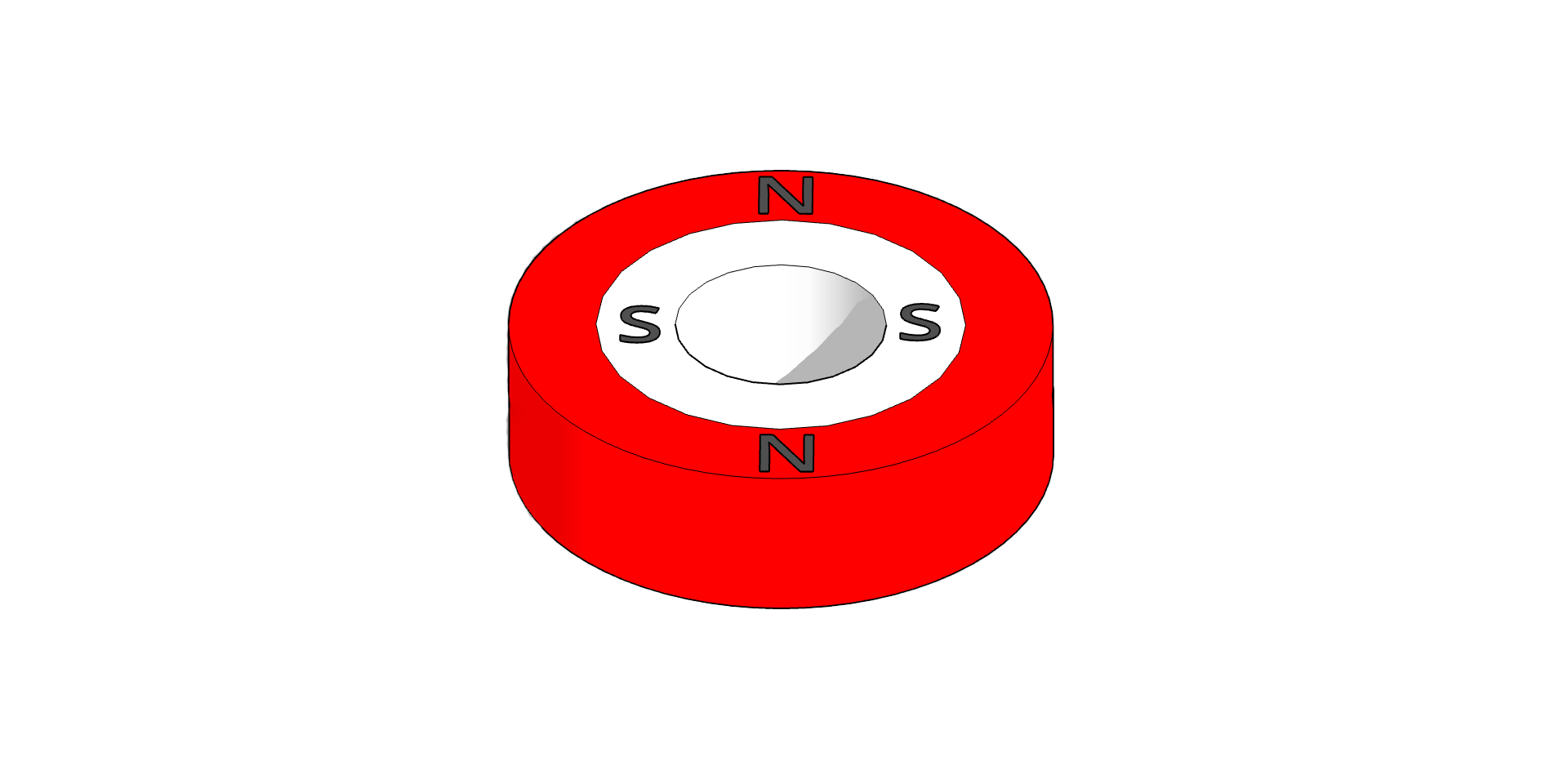 Radial Durchmagnetisiert