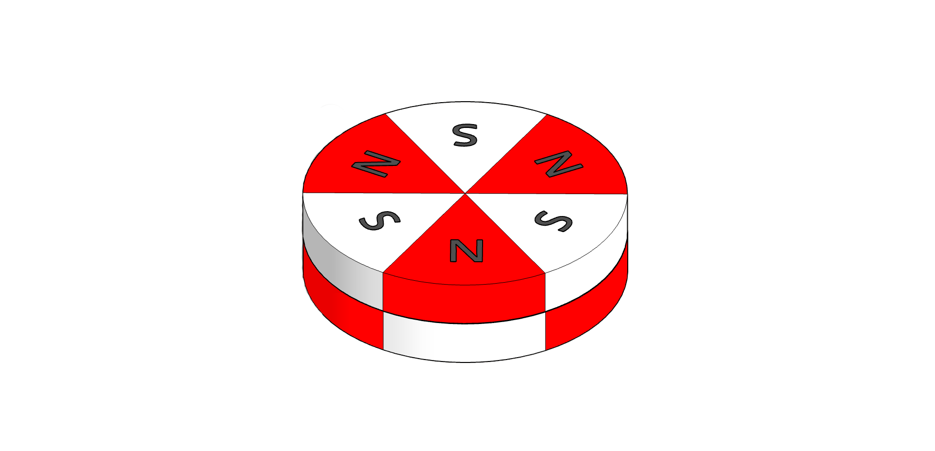 Axial Sektorenfrmig